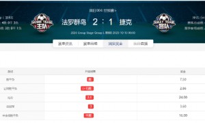 弱旅逆袭成常态?世欧预连爆8倍+7倍+5倍大冷